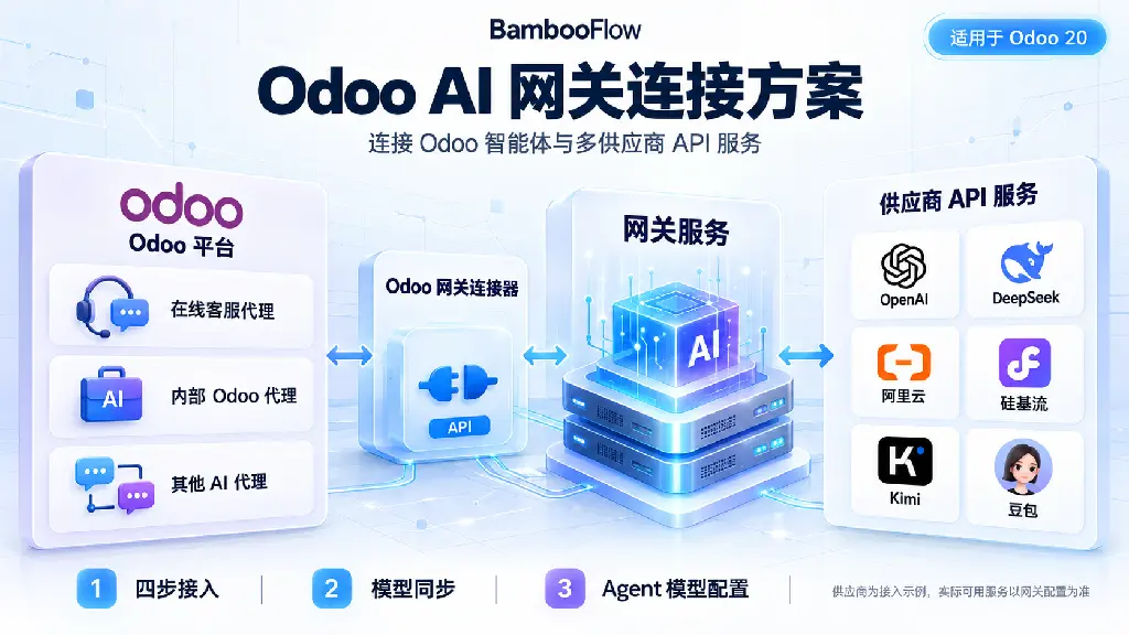 hero-zh-CN.webp